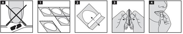 Illustration: instructions on how to use orodispersible zolmitriptan