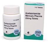 Acetazolamide 250mg